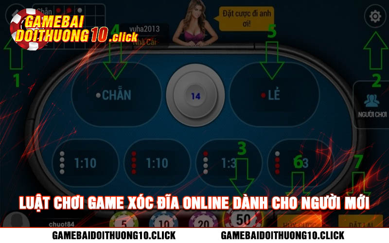 Luat choi game xoc dia online danh cho nguoi moi Luật chơi game xóc đĩa online dành cho người mới
